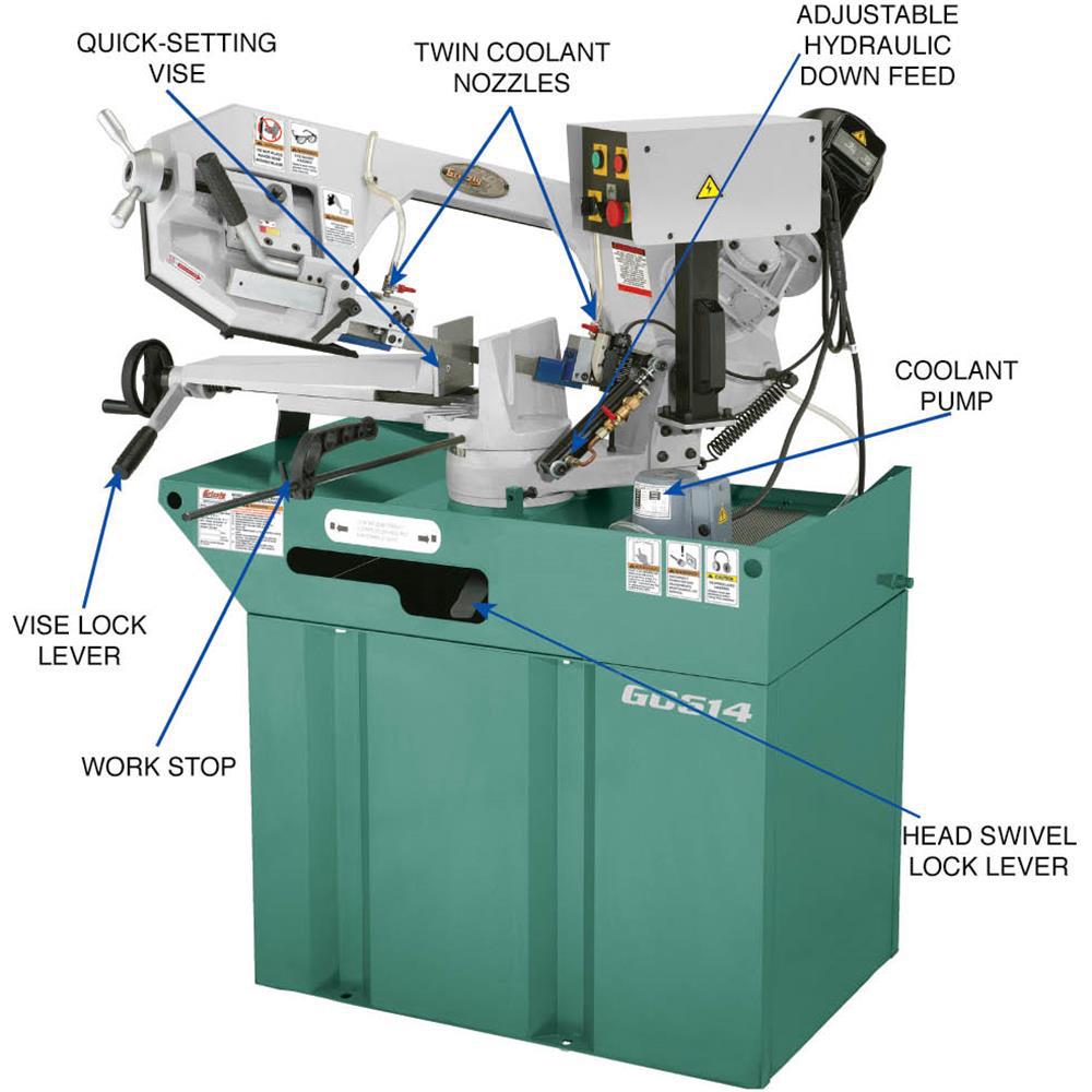 6" x 9-1/2" Swivel Metal-Cutting Bandsaw - Super Arbor
