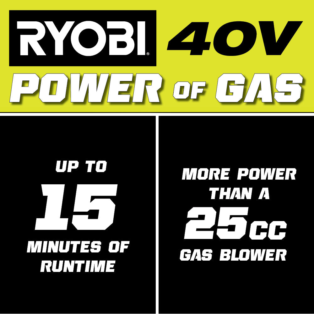 RYOBI 110 MPH 525 CFM 40-Volt Lithium-Ion Cordless Variable-Speed Jet Fan Leaf Blower (Tool-Only)