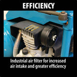 5.2 Gal. 3.0 HP Electric Single Tank Air Compressor - Super Arbor