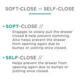 14 in. Self-Closing Bottom Mount Drawer Slide Set