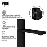 Matte Stone Round Vessel Bathroom Sink in White and Gotham Faucet in Matte Black - Super Arbor