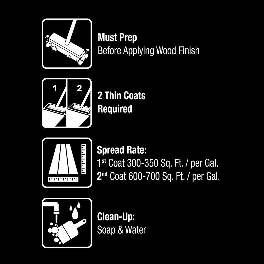 BEHR PREMIUM 1 gal. Clear Transparent Waterproofing Exterior Wood Finish - Super Arbor