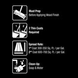 BEHR PREMIUM 1 gal. Clear Transparent Waterproofing Exterior Wood Finish - Super Arbor