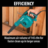 203 MPH 145 CFM 6.8 Amp Electric Blower