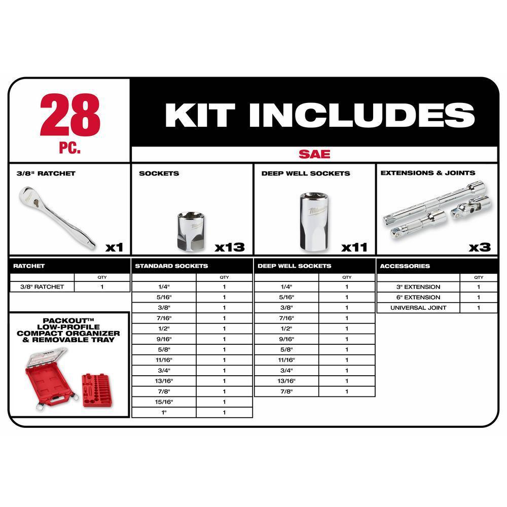 15 in. PACKOUT Backpack and 3/8 in. Drive SAE Ratchet and Socket Mechanics Tool Set with PACKOUT Case (28-Piece) - Super Arbor