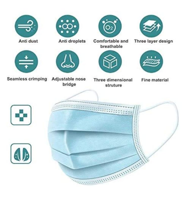 Health Procedural Face Masks With Earloops (50-Packs)
