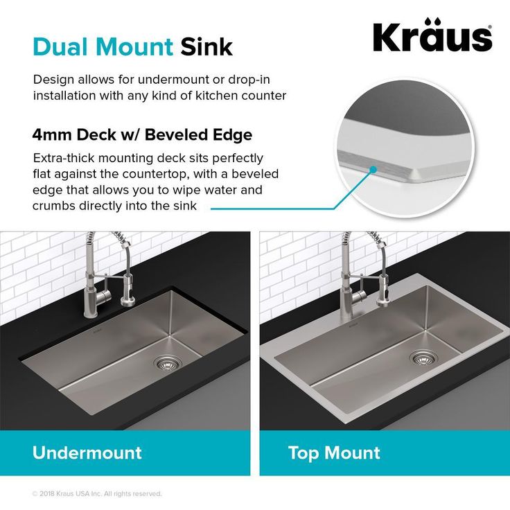 Standart PRO Drop-in Stainless Steel 25 in. 2-Hole Single Bowl Kitchen Sink