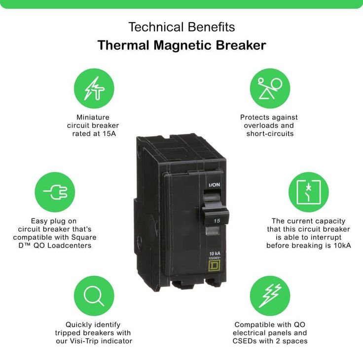 Square D QO 15 Amp 2-Pole Circuit Breaker