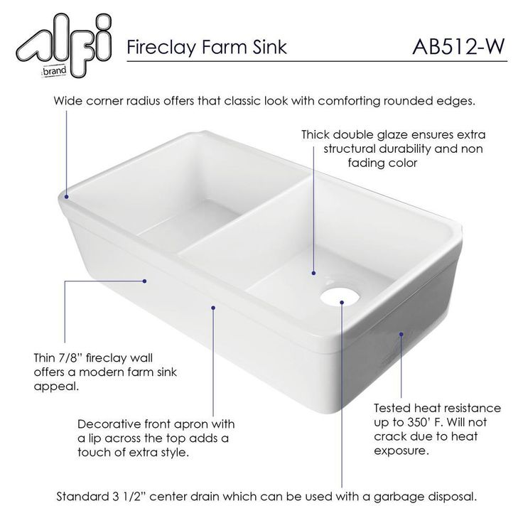 Decorative Lip Farmhouse Apron Fireclay 32 in. Double Basin Kitchen Sink in White