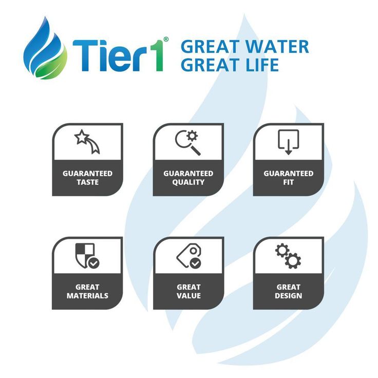 Tier1 Essential 64,000 Grain High Efficiency Digital Water Softener (Automatic Bypass)