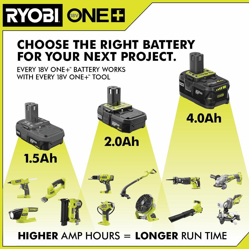 18-Volt ONE+ 2.0 Ah Lithium-Ion Compact Battery (10-Pack) - Super Arbor