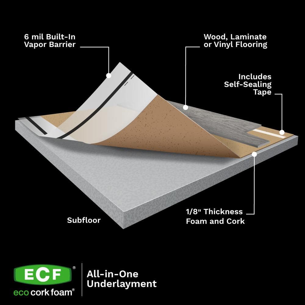 Eco Cork Foam 300 sq. ft. 3 ft. x 100 ft. x3.2mm Waterproof Premium Plus 10-in-1 Underlayment-Vinyl Plank, Laminate, Engineered Wood