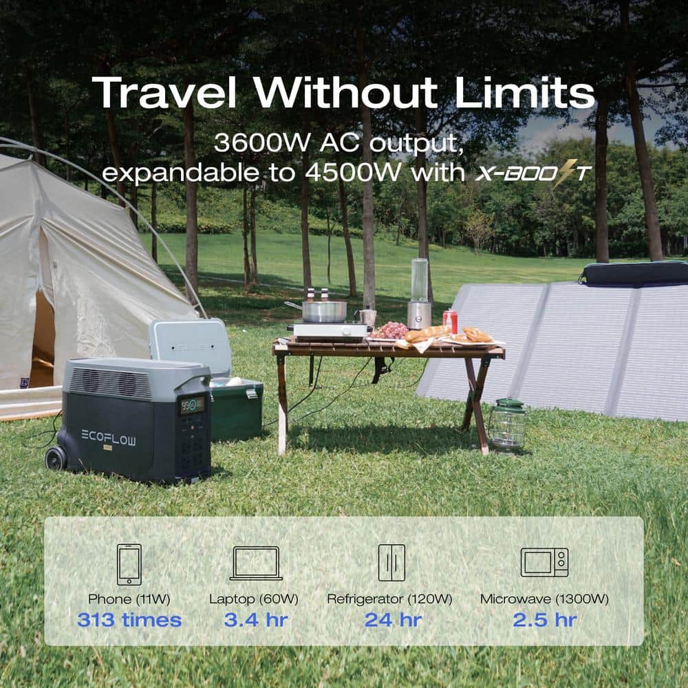 EcoFlow Battery Solar Generator DELTA Pro 3600Wh Solar, 3600W Output, LFP Power Station, Home Backup, Camping, Push-Button Start