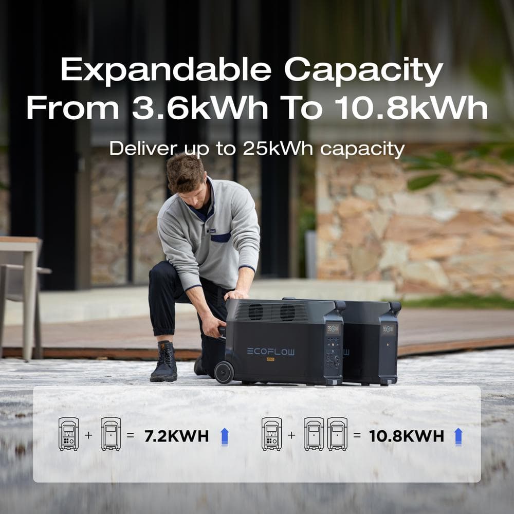 EcoFlow Battery Solar Generator DELTA Pro 3600Wh Solar, 3600W Output, LFP Power Station, Home Backup, Camping, Push-Button Start