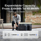 EcoFlow Battery Solar Generator DELTA Pro 3600Wh Solar, 3600W Output, LFP Power Station, Home Backup, Camping, Push-Button Start