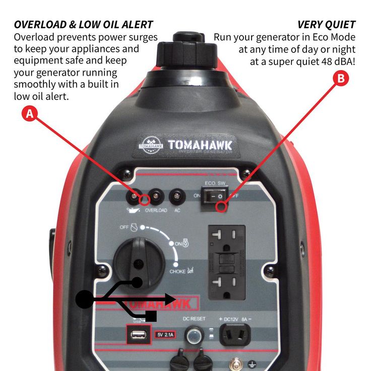 Tomahawk Power 2000-Watt Gas Powered Recoil Start Inverter Generator with 2.5 HP Engine