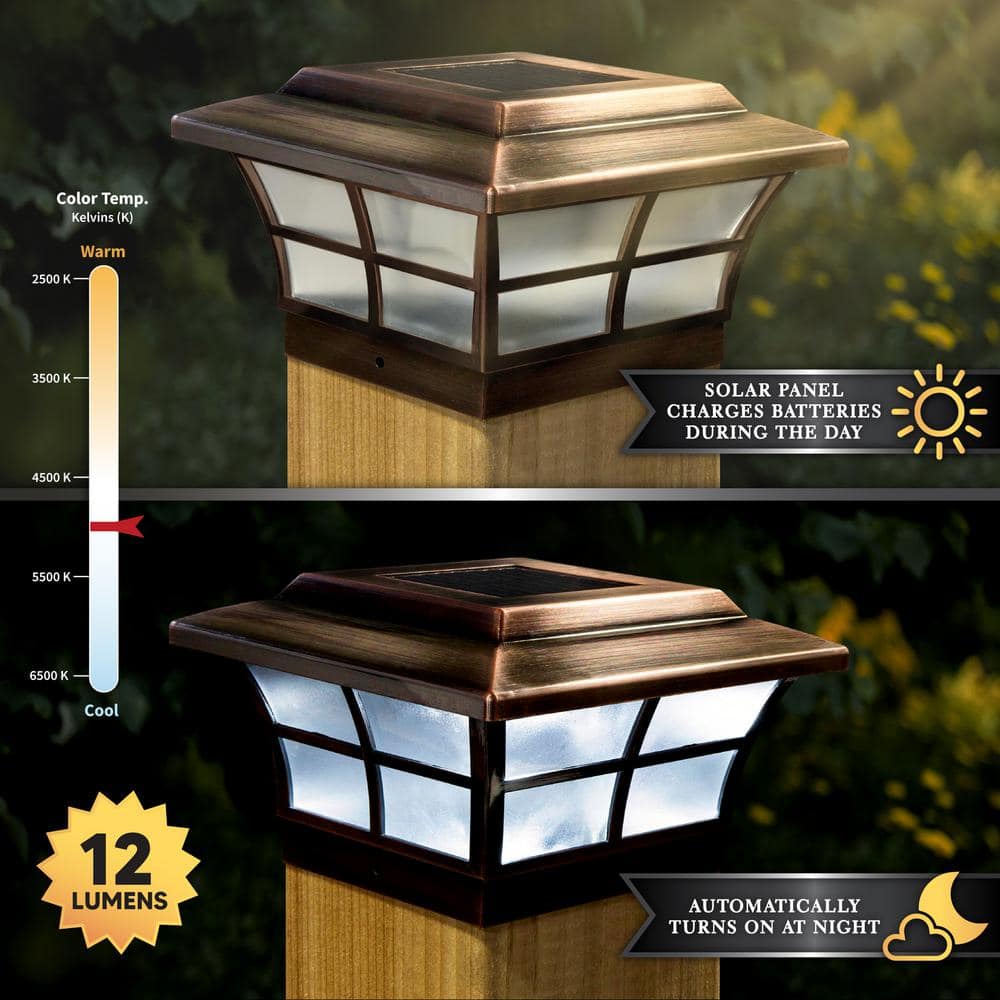 CLASSY CAPS Prestige 6 in. x 6 in. Outdoor Electroplated Copper LED Solar Post Cap (2-Pack)