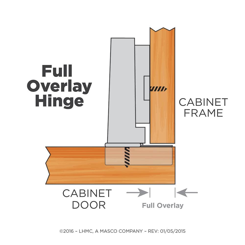 Everbilt 35 mm 110-Degree Full Overlay Soft-Close Cabinet Hinge, Satin Nickel (1 Pair)