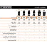 Everbilt 1/2 HP Standard Continuous Feed Garbage Disposal with Stainless Steel Sink Flange and Attached Power Cord