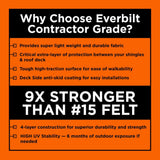 Everbilt 4 ft. x 250 ft. Synthetic Roofing Underlayment, Contractor Grade (10-Square Roll)