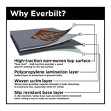 Everbilt 4 ft. x 250 ft. Synthetic Roofing Underlayment, Contractor Grade (10-Square Roll)