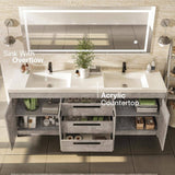 Eviva Lugano 72 in. W x 19 in. D x 36 in. H Double Bath Vanity, Gray, with White Acrylic Top and Integrated Sinks