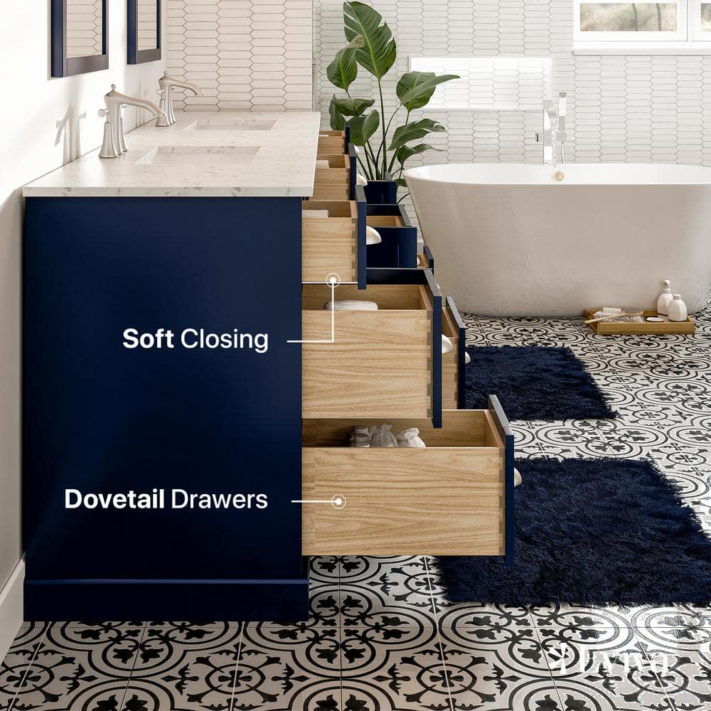 Epic 84 in. W x 22 in. D x 34 in. H Double Bathroom Vanity in Blue with White Quartz Top with White Sinks