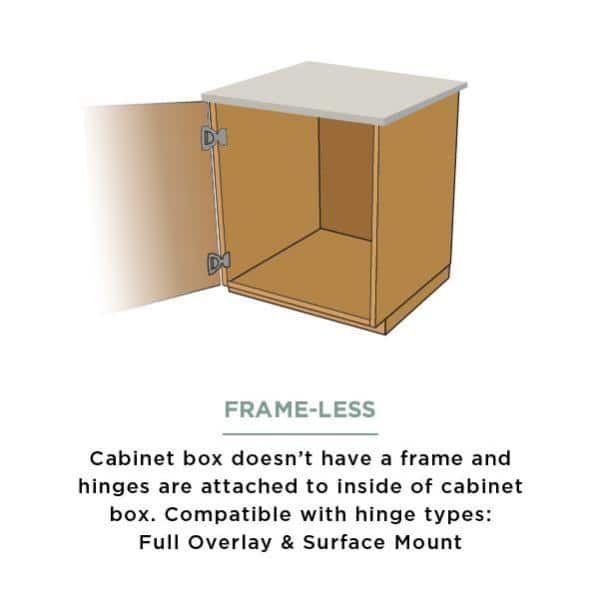 90-Degree Surface Mount Hidden Spring Hinge (5-Pair)