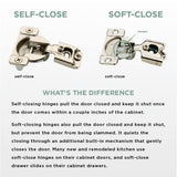 35 mm 110-Degree Full Overlay Cabinet Hinge (5-Pairs)