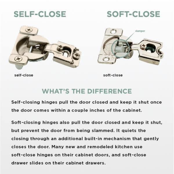 35 mm 105° 1/2 in. Overlay Cabinet Hinge (5-Pairs)