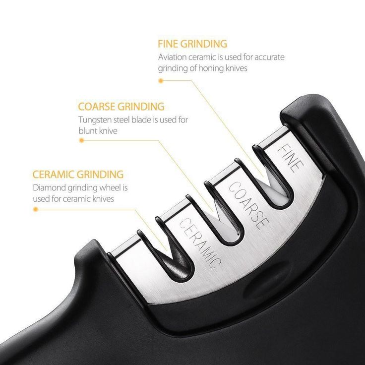 LIGHTSMAX Manual Knife Sharpener with 3-Stages