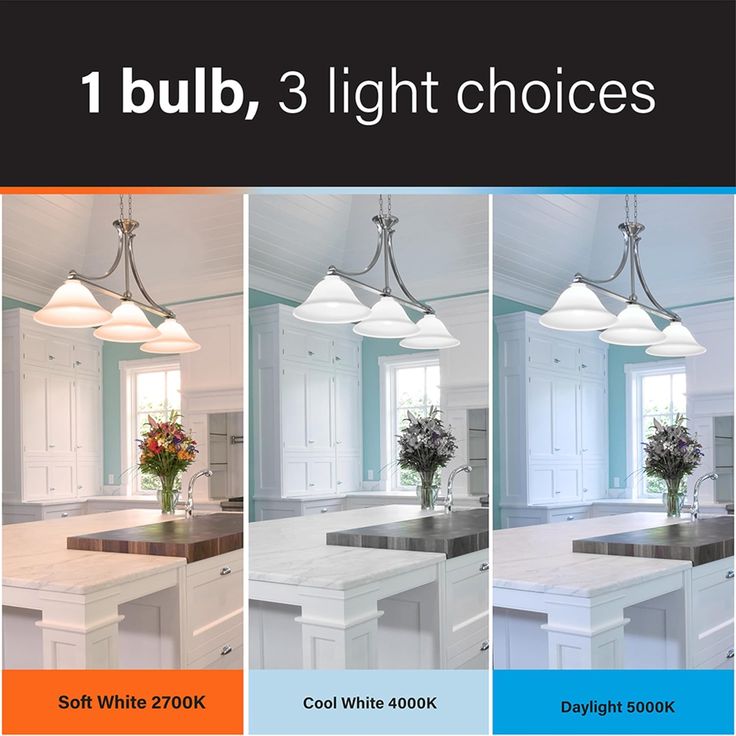 Feit Electric 65-Watt Equivalent Soft White/Cool White/Daylight BR30 IntelliBulb LED Color Choice Light Bulb (12-Pack)