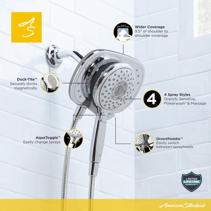 Spectra 4-spray 9.5 in. Dual Shower Head and Handheld Shower Head in Chrome