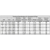 1/2 in. x 50 ft. White PVC Schedule 40 Flexible Pipe with Gorilla Glue