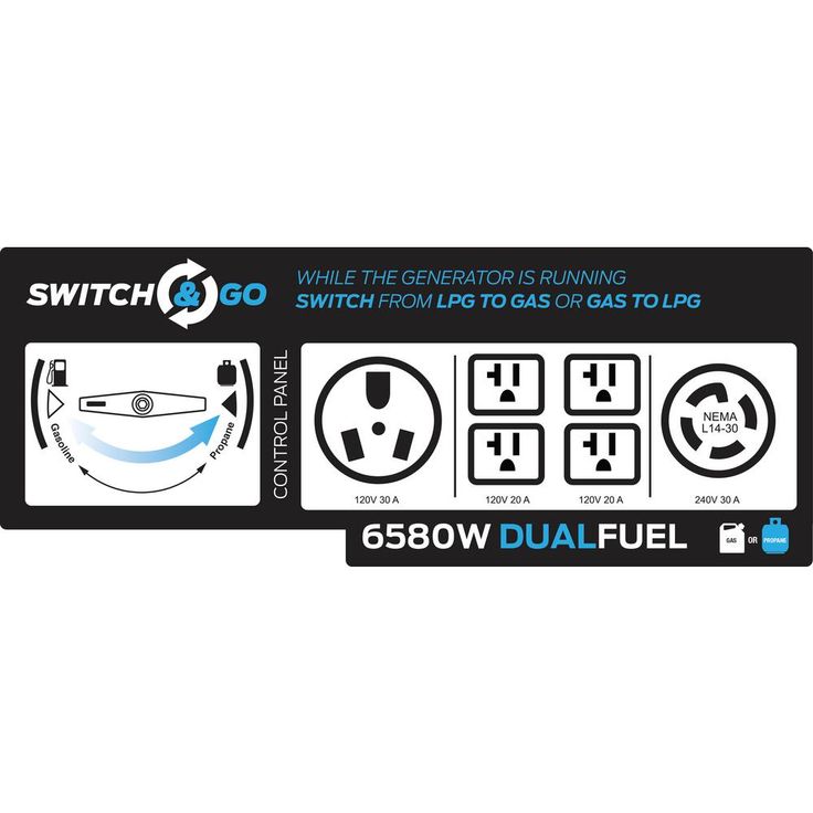 Pulsar 6,580/5,500-Watt Dual Fuel Gasoline/Propane Powered Recoil Start Portable Generator with CARB Compliant 274 cc Engine