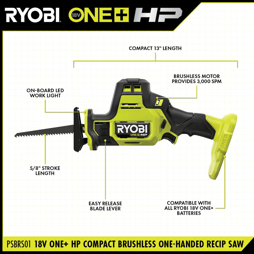 RYOBI ONE+ HP 18V Brushless Cordless Compact One-Handed Reciprocating Saw (Tool Only)