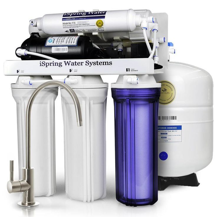 5-Stage 100 GPD Reverse Osmosis Water Filtration System with Booster Pump 3.2 Gallon Tank and Brushed Nickel Faucet