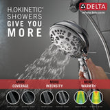 SureDock 7-Spray 5 in. Single Wall Mount Handheld H2Okinetic Shower Head in Chrome - Super Arbor