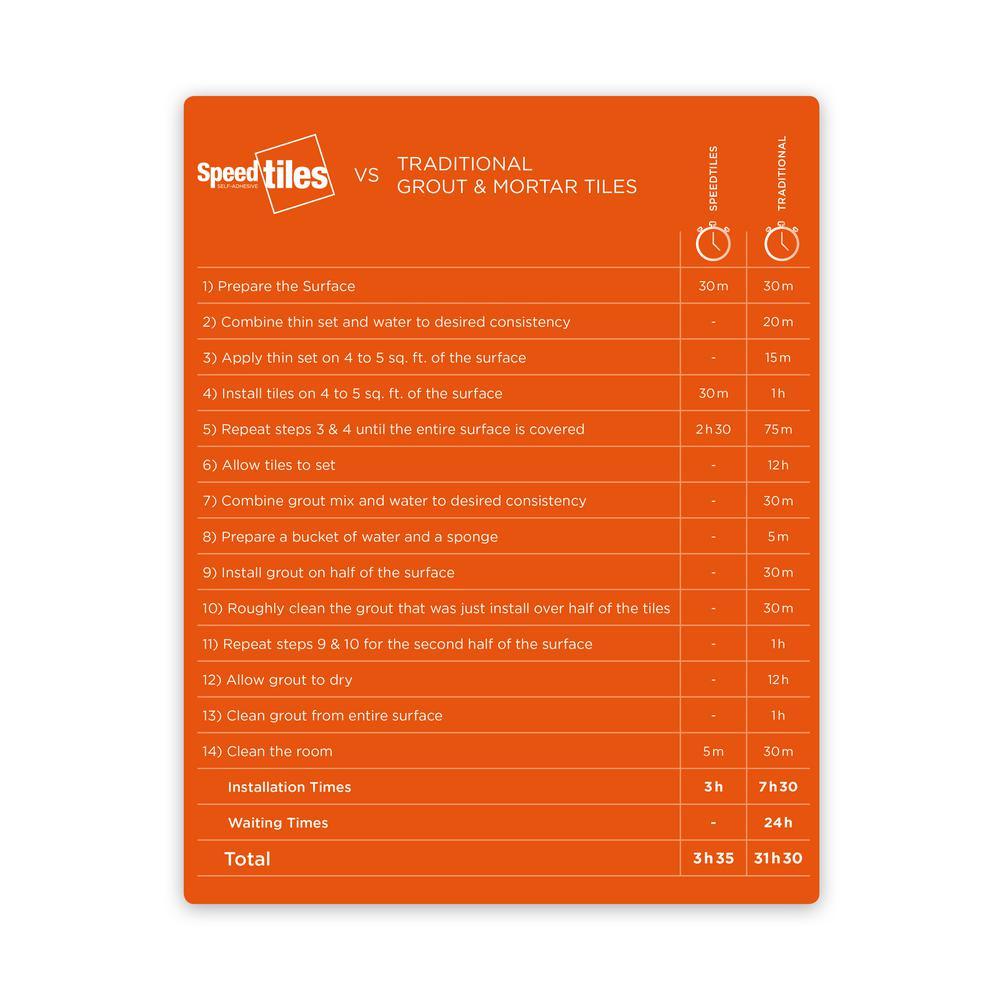 Inoxia SpeedTiles Bengal Brown 11.77 in. x 11.57 in. x 8 mm Stone Self-Adhesive Wall Mosaic Tile (11.4 sq. ft. / case) - Super Arbor