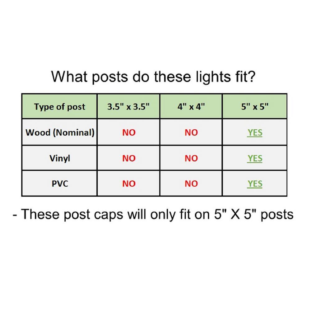 Relightable Solar 5 in. x 5 in. White Vinyl Outdoor Post Cap Deck Lights (4-Pack) - Super Arbor