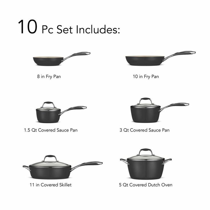 Gourmet Ceramica Deluxe 10-Piece Metallic Black Cookware Set with Lids