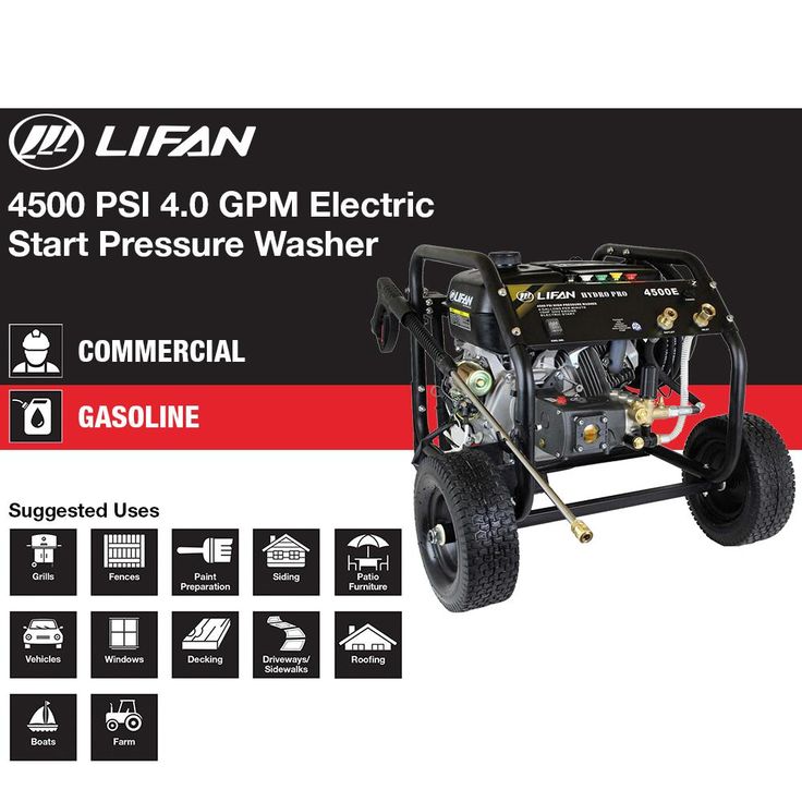 LIFAN Hydro Pro Series 4,500 psi 4.0 GPM AR Tri-Plex Pump Electric Start Gas Pressure Washer with Panel Mounted Controls CARB