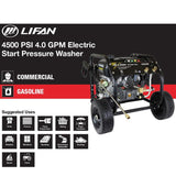 LIFAN Hydro Pro Series 4,500 psi 4.0 GPM AR Tri-Plex Pump Electric Start Gas Pressure Washer with Panel Mounted Controls CARB