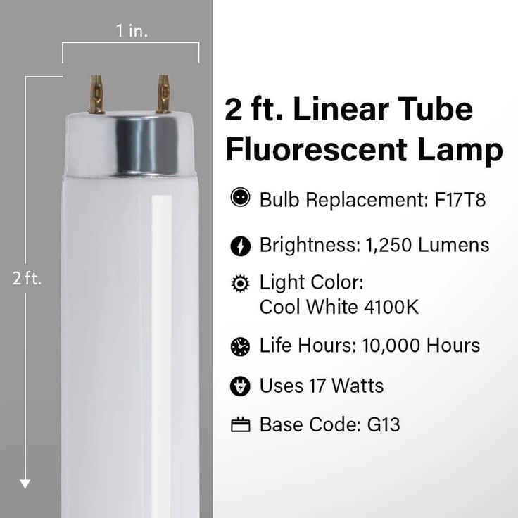 Feit Electric 2 ft. 17-Watt T8 Cool White (4100K) G13 Linear Fluorescent Tube Light Bulb (25-pack)