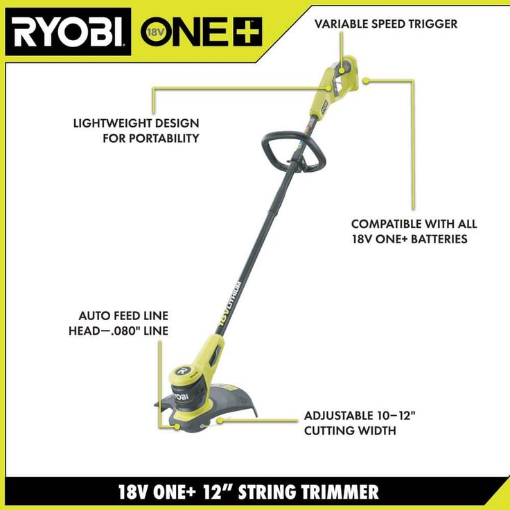 RYOBI ONE+ 18-Volt Lithium-Ion Electric Cordless String Trimmer 2.0 Ah Battery and Charger Included