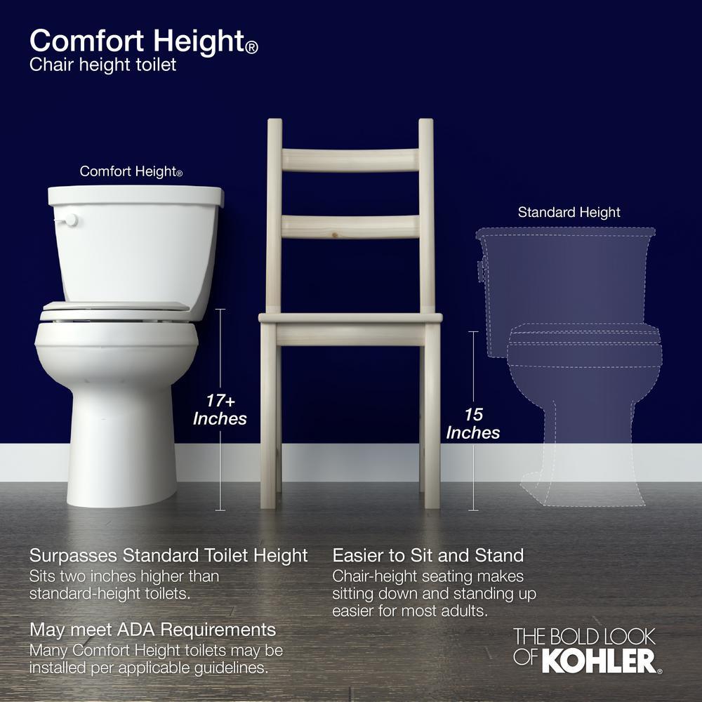 Santa Rosa Comfort Height 1-Piece 1.28 GPF Single Flush Compact Elongated Toilet with AquaPiston Flush in White - Super Arbor