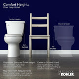 Santa Rosa Comfort Height 1-Piece 1.28 GPF Single Flush Compact Elongated Toilet with AquaPiston Flush in White - Super Arbor