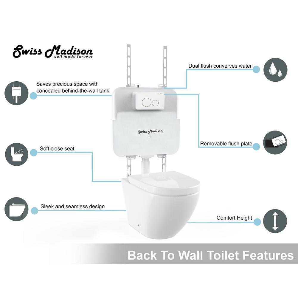 St. Tropez Elongated Toilet Bowl Only in Glossy White - Super Arbor