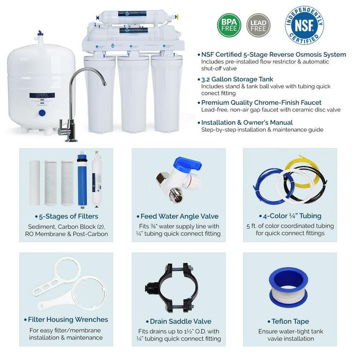 5-Stage Undersink Reverse Osmosis Water Filtration System with 80 GPD RO Membrane