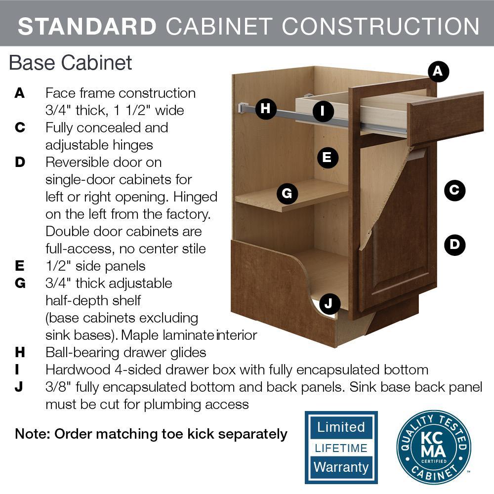 Hampton Assembled 36x34.5x24 in. Base Kitchen Cabinet with Ball-Bearing Drawer Glides in Satin White